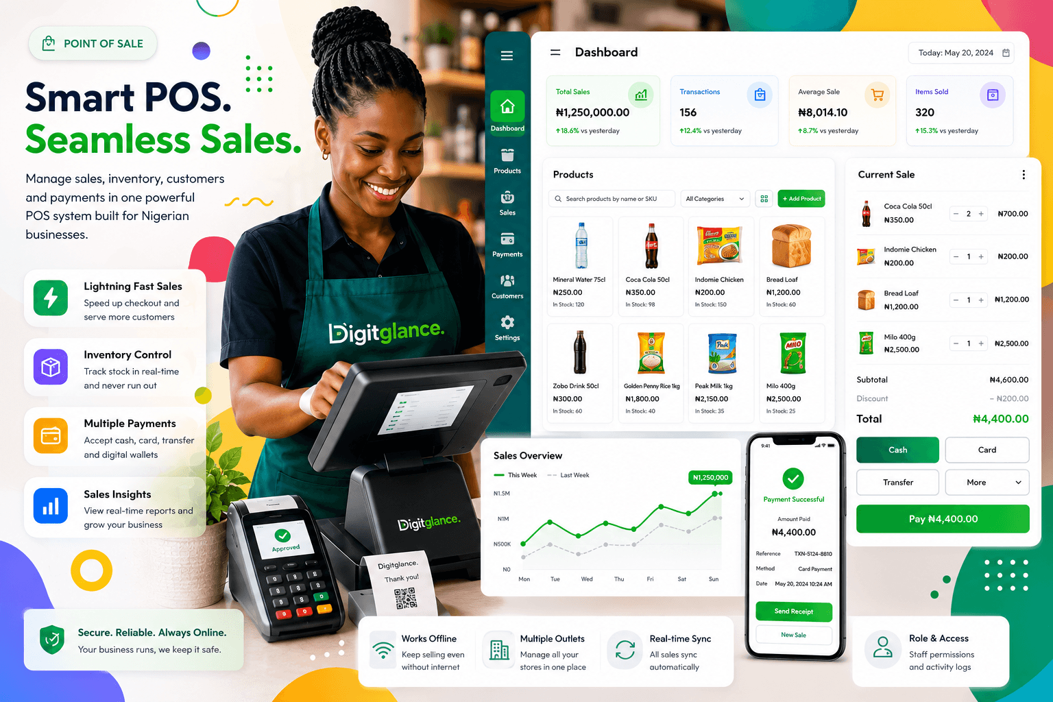A cashier rings up a sale on the DigitGlance Trade counter