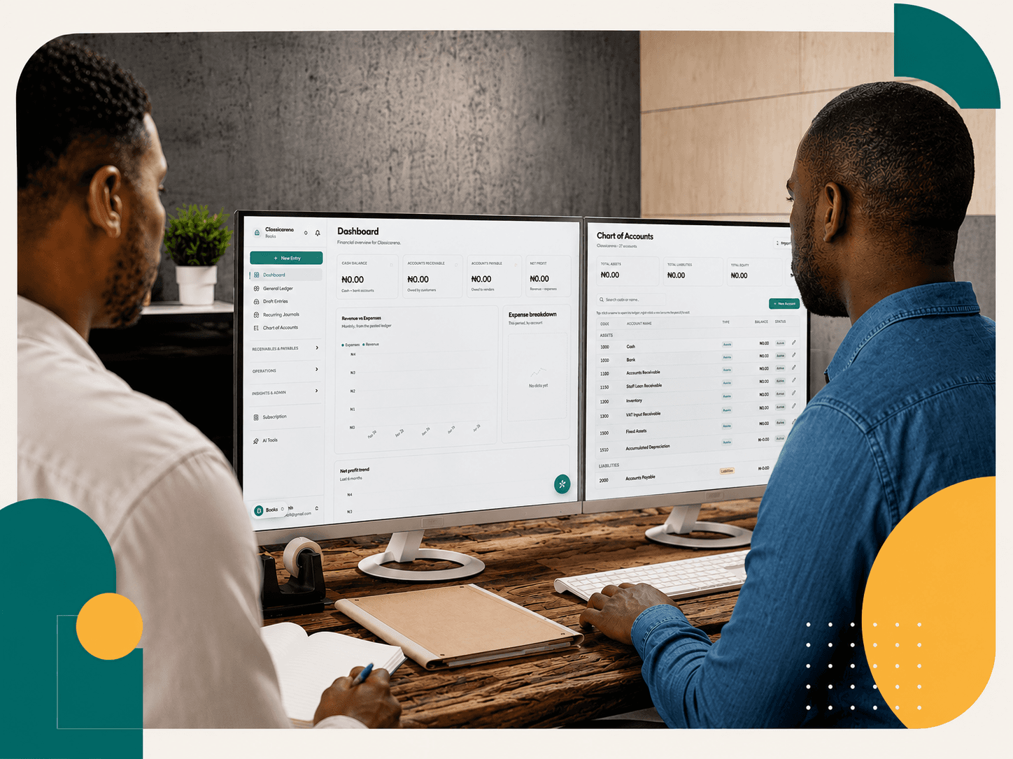 Two colleagues review the DigitGlance Books dashboard and chart of accounts on dual monitors