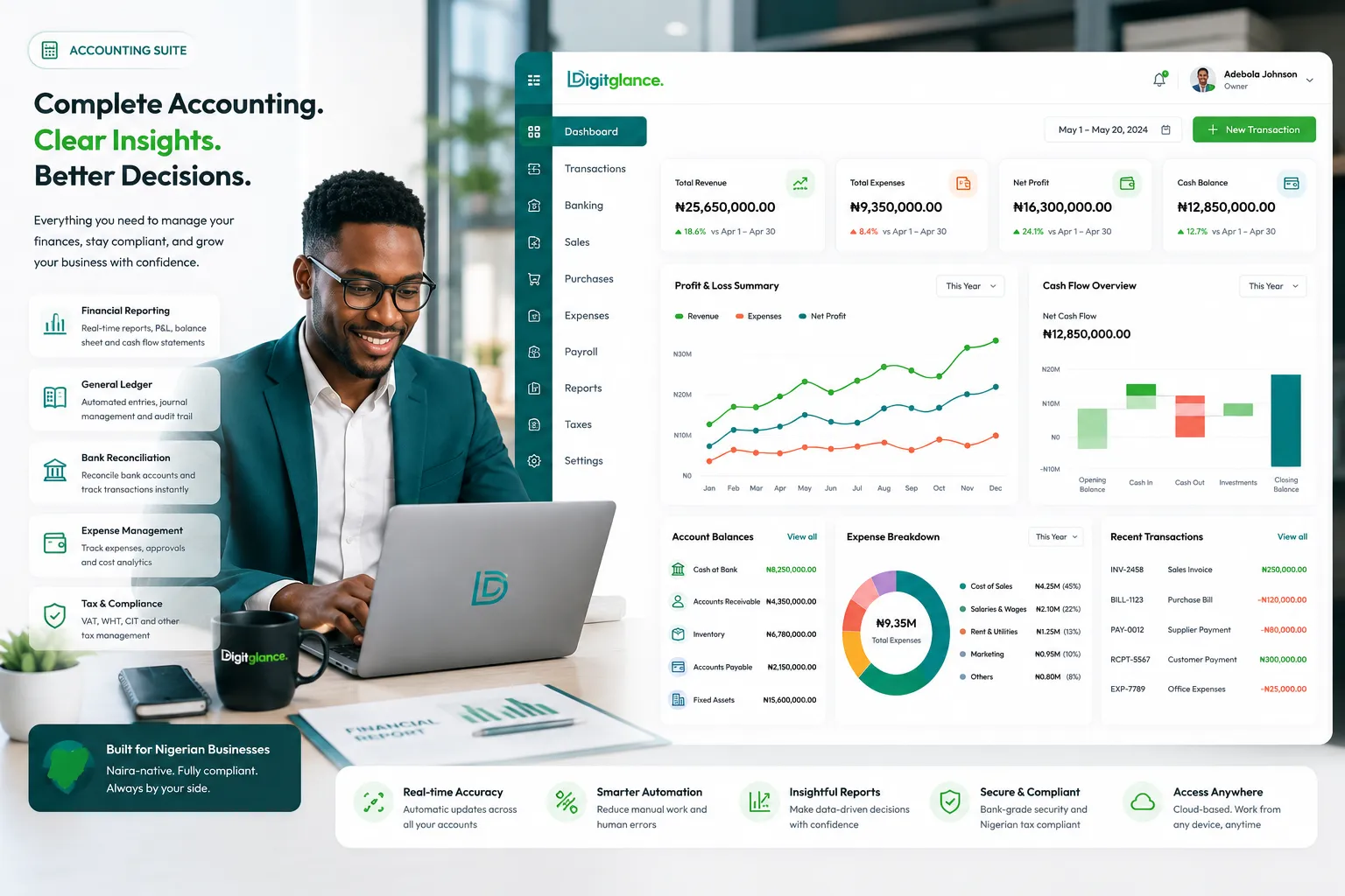 DigitGlance Books preview showing revenue, expenses, profit, cash flow, and chart of accounts